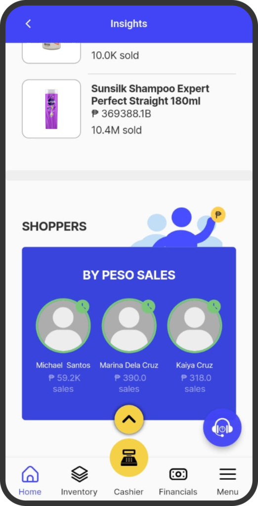 A screenshot of the yufin app's 'Insights' page, showing a list of top shoppers with their photos, names, and total sales amount.